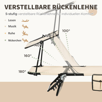 Klappbares Sonnenliegen-Set mit Sonnendach – 5-fach verstellbare Rückenlehne