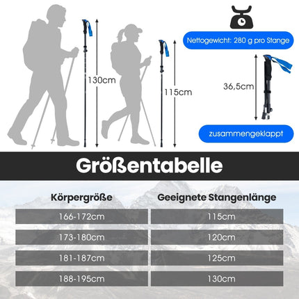 Faltbare Trekkingstöcke, Quick Lock, 115-130 cm, Blau