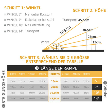 Zusammenklappbare Rollstuhlrampe, rutschfeste Oberfläche, tragbares Aluminium