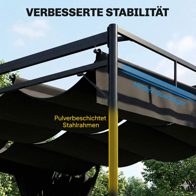 Freistehende Pergola 3x3m mit verstellbarem Dach und Vorhängen