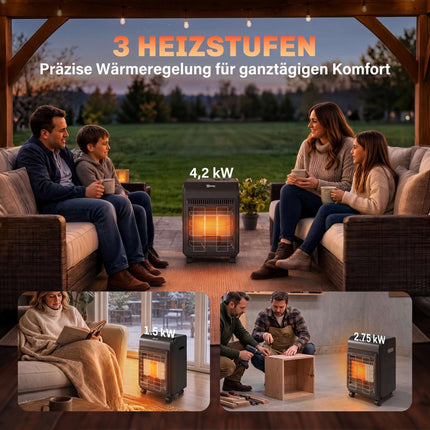 Gas Heater 1.5–4.2 kW with 3 Heat Settings and Wheels, Black, Piezo Ignition