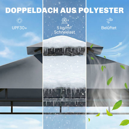 Grill Pavilion 2.4x1.4m, Ventilated Roof, Side Shelves