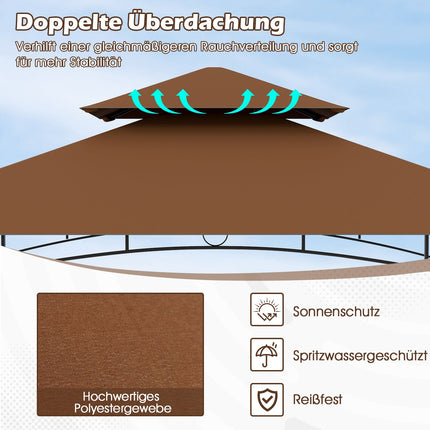Grillpavillon mit Doppel-Dach, Ablagen & Haken, 240x151 cm