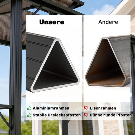 Grillpavillon mit Polycarbonatdach, Aluminiumrahmen