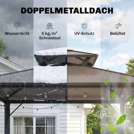 Grillpavillon mit Polycarbonatdach, Aluminiumrahmen