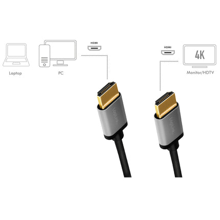 HDMI-Kabel Premium High Speed HDMI 4K/60Hz 3m