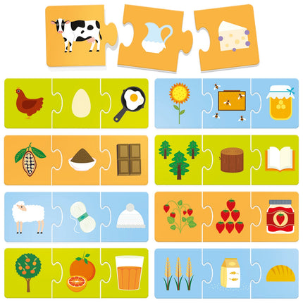 Headu Where Does It Come From, Educative Game