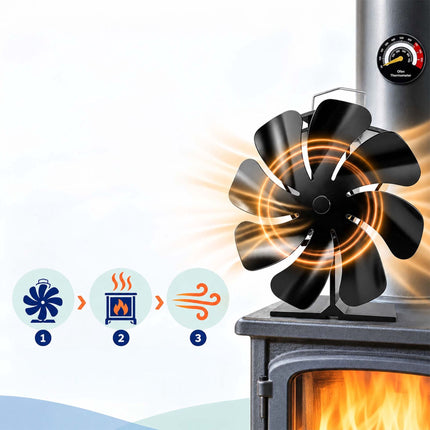 Heat-Powered Stove Fan with Flue Pipe Thermometer, 8 Blades, Black
