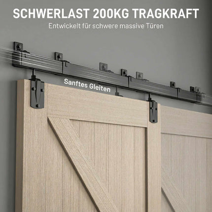 Heavy Duty Sliding Door Hardware Set, 183 cm Black Steel
