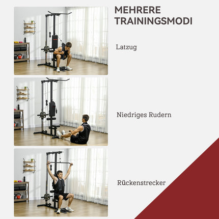 Heim-Fitnessstudio, Rudergeräte, ohne Gewichte, Fitnessgeräte für zuhause, Stahl, Kunstleder, schwarz