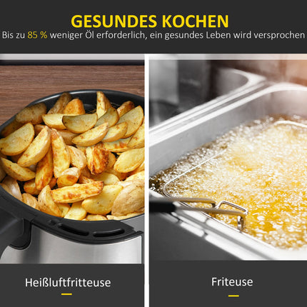 6,5 l Heißluftfritteuse, 1700W, LED-Bildschirm, antihaftbeschichteter Korb