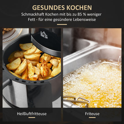 Horkovzdušná fritéza 4L, 12 programů, LED displej, nepřilnavý koš