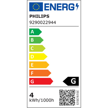 Hue White Ambiance E14 Crown 1er-Pack