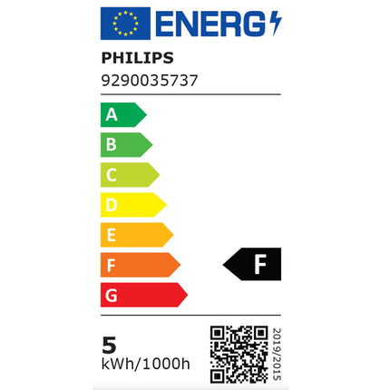 Hue White Ambiance E14 Globe 1er-Pack