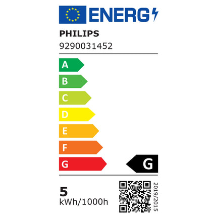 Hue White Ambiance Filament E14 Krone 350 lm 1er-Pack