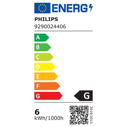 Hue White E14 P45 Globe 2er-Pack