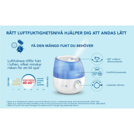 Luftbefeuchter Mini Cool Mist Ultraschall VUL525