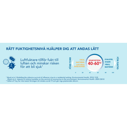 Luftbefeuchter Ultraschall-Kühlnebel VUL510E4