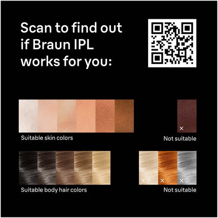 IPL-Haarentfernungsgerät, für den Heimgebrauch, 2 Aufsätze, langanhaltende Ergebnisse