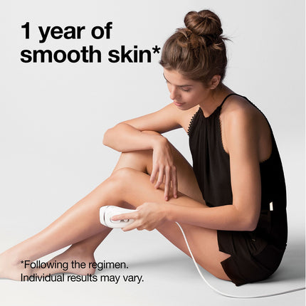 IPL epilátor s technologií SkinPro, 2 hlavice, pouzdro