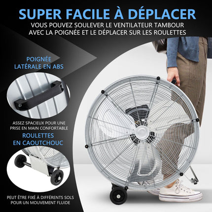 Industrietrommelventilator 65 cm, 3 Stufen, 1300 CFM