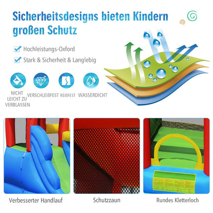 Aufblasbare Hüpfburg mit Rutsche, Pool, 450W Gebläse