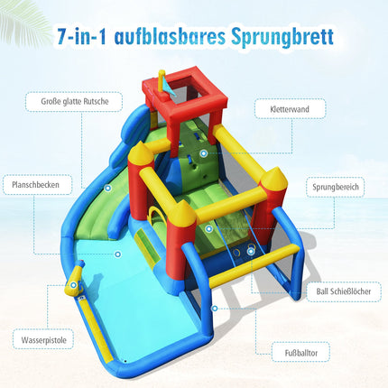 Aufblasbare Hüpfburg mit Rutsche, Pool, 450W Gebläse