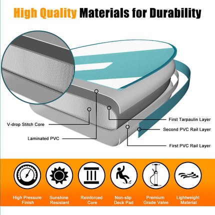 Inflatable Stand Up Paddle Board 10ft, Paddle Pump Bag