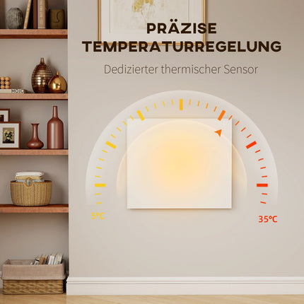 Infračervený nástěnný topný panel, úsporný, termostat, časovač