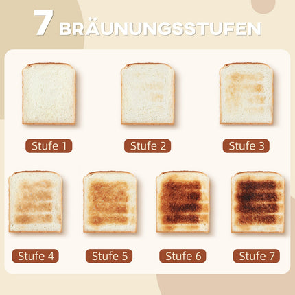 Wasserkocher- und Toaster-Set, 7 Bräunungsstufen, 1,7L, Schwarz