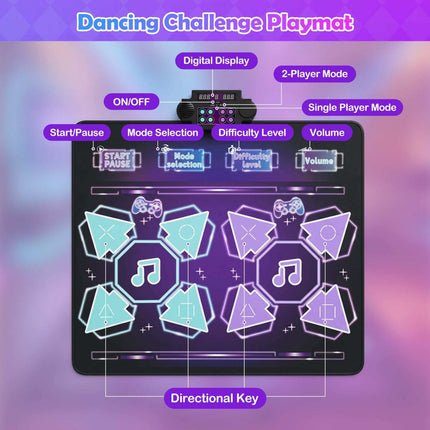 Kids Dance Mat with 4 Modes, LED Lights, and Music