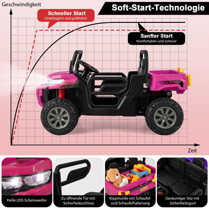 Kids Dump Truck with Remote, 2 Seats, Pink, 12V Battery