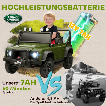 Kinder Elektroauto, 12V Akku, Fernsteuerung, Grün