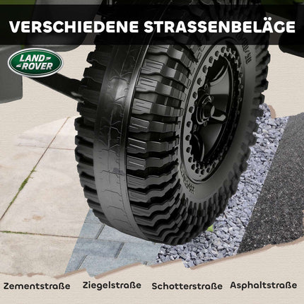 Kinder Elektroauto, 12V Akku, Fernsteuerung, Grün
