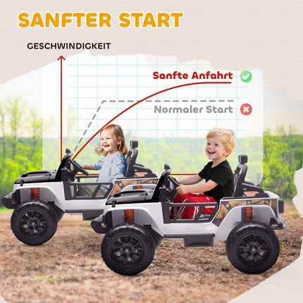 Kids Electric Car, 12V Battery, Remote Control, White
