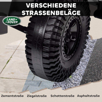 Kinder Elektroauto, 12V Akku, Fernbedienung, Weiß