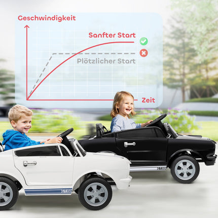 Kinder-Elektroauto 12V mit Fernbedienung, LED, Musik, Weiß