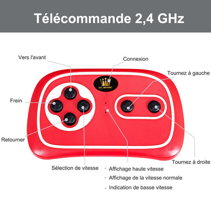 Kinder Elektroauto zum Aufsitzen, Fernbedienung, USB, Schwarz