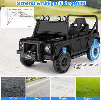 Kinder Elektro-Rutschauto mit Fernbedienung, Schwarz, 12V Akku