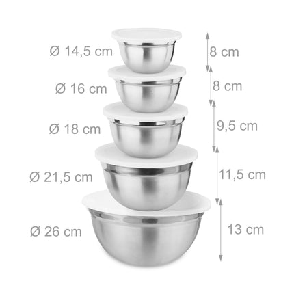 Küchenset 18 Teile