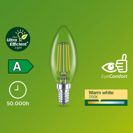 LED E14 Crown B35 2,3W (40W) Klar 485lm 2700K Energieklasse A