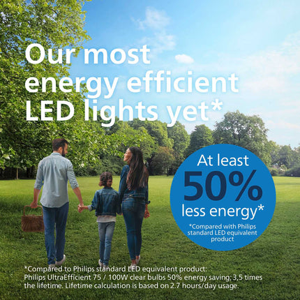 LED E27 Normal 2,3 W (40 W) Transparent 485 lm 2700 K Classe énergétique A