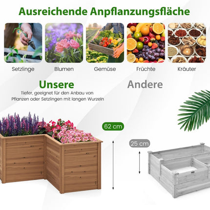 Hochbeet in L-Form, 120x120x63 cm, Tannenholz