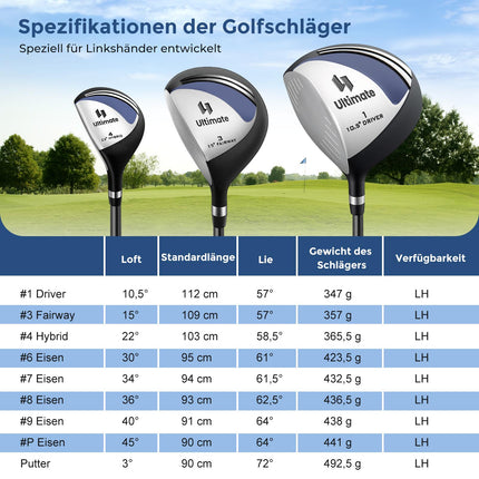 Komplettes Golfschläger-Set für Linkshänder mit Tasche