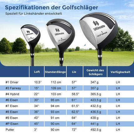 Kompletter Golfschlägersatz für Linkshänder mit Standbag