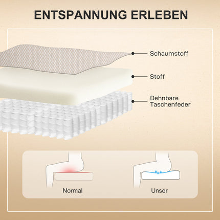 Aufstehsessel mit Massage und Heizung, beigefarbener Chenille-Stoff