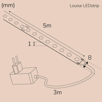 Sada LED pásku Louise COB-LED DOT IP20 5m??? 3000K???