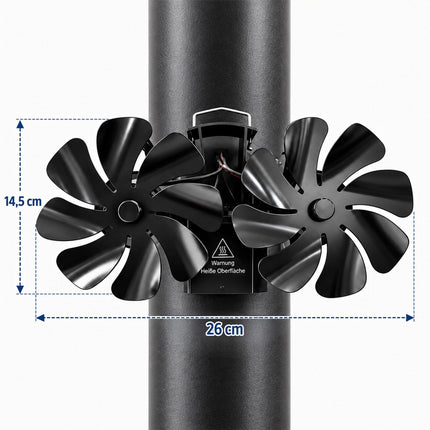 Magnetic Dual-Motor Stove Fan for Flue Pipes, 16 Blades, Thermometer Included