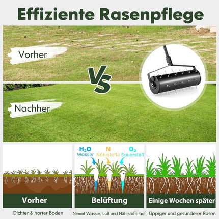 Manual Lawn Aerator Roller with 33 Spikes, 52x130 cm
