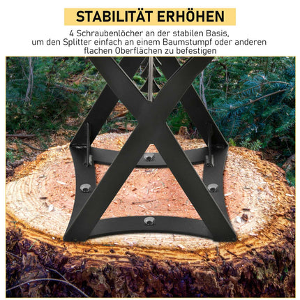 Manuelle Holzspalter, Kohlenstoffstahl für Camping und den Heimgebrauch